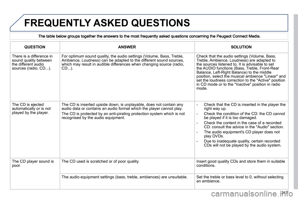 Peugeot 3008 Dag 2010.5  Owners Manual 247
 FREQUENTLY ASKED QUESTIONS 
QUESTION�A�N�S�W�E�RSOLUTION
   There is a difference in sound quality between the different audio sources (radio, CD...). 
� � � �F�o�r� �o�p�t�i�m�u�m� �s�o�u�n�d� �