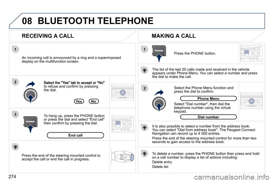 Peugeot 3008 Dag 2010.5  Owners Manual 274
08
1 
3
2
2
1�t�o� �r�e�f�u�s�e� �a�n�d� �c�o�n�ﬁ� �r�m� �b�y� �p�r�e�s�s�i�n�g� the dial. 
  RECEIVING A CALL    MAKING A CALL 
� � �A�n� �i�n�c�o�m�i�n�g� �c�a�l�l� �i�s� �a�n�n�o�u�n�c�e�d� �