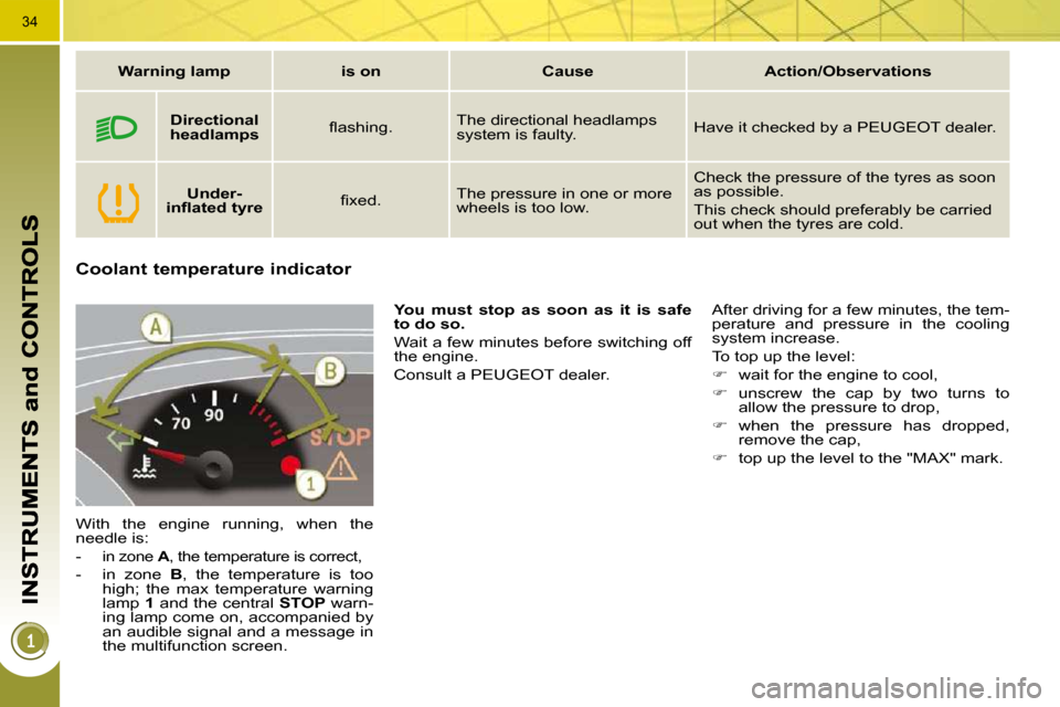 Peugeot 3008 Dag 2010.5  Owners Manual 34
Coolant temperature indicator 
 With  the  engine  running,  when  the  
needle is:  
   -  
in zone  A , the temperature is correct, 
  -   in  zone    B ,  the  temperature  is  too 
high;  the  