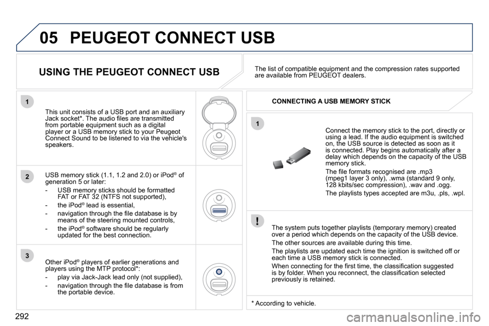 Peugeot 3008 Dag 2010.5  Owners Manual 292
05
1
1
2
3
 PEUGEOT CONNECT USB 
� � �T�h�e� �s�y�s�t�e�m� �p�u�t�s� �t�o�g�e�t�h�e�r� �p�l�a�y�l�i�s�t�s� �(�t�e�m�p�o�r�a�r�y� �m�e�m�o�r�y�)� �c�r�e�a�t�e�d� over a period which depends on the 