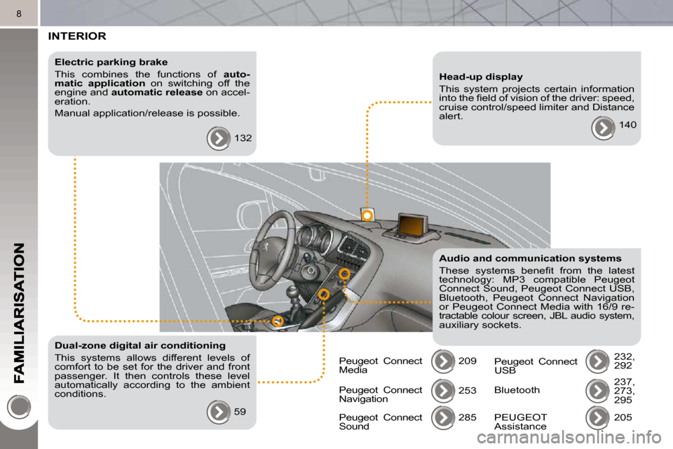 Peugeot 3008 Dag 2010.5  Owners Manual 8
 INTERIOR  
  Electric parking brake  
 This  combines  the  functions  of   auto-
matic  application    on  switching  off  the 
engine and   automatic release   on accel-
eration.  
 Manual applic