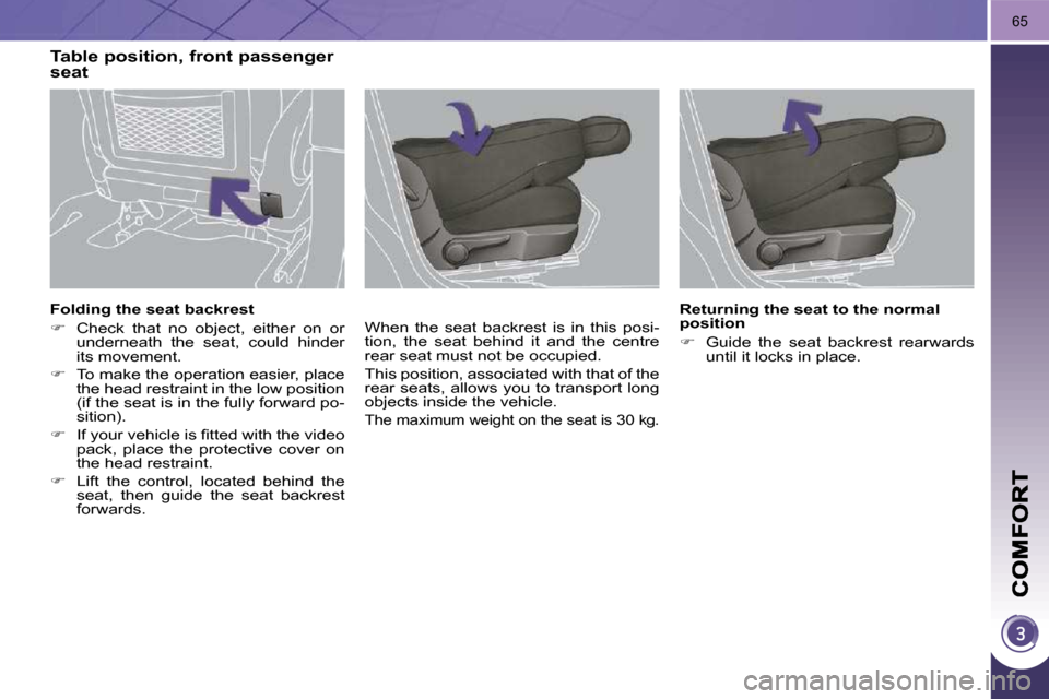 Peugeot 3008 Dag 2010.5 Repair Manual 65
� � �F�o�l�d�i�n�g� �t�h�e� �s�e�a�t� �b�a�c�k�r�e�s�t�  
   
�    Check  that  no  object,  either  on  or 
underneath  the  seat,  could  hinder  
its movement. 
  
�    To make the operati