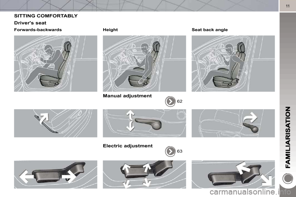 Peugeot 3008 Dag 2010.5  Owners Manual 11
 SITTING COMFORTABLY 
  Drivers seat 
  Forwards-backwards     Height   
  Manual adjustment 
 62  
  Electric adjustment 
 63   Seat back angle                