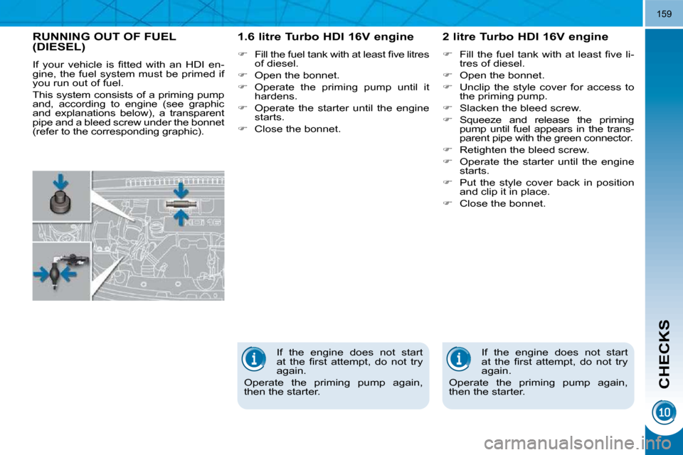 Peugeot 3008 Dag 2010  Owners Manual CHECKS
159
RUNNING OUT OF FUEL (DIESEL) 
� �I�f�  �y�o�u�r�  �v�e�h�i�c�l�e�  �i�s�  �ﬁ� �t�t�e�d�  �w�i�t�h�  �a�n�  �H�D�I�  �e�n�- 
gine, the fuel system must be primed if 
you run out of fuel.  