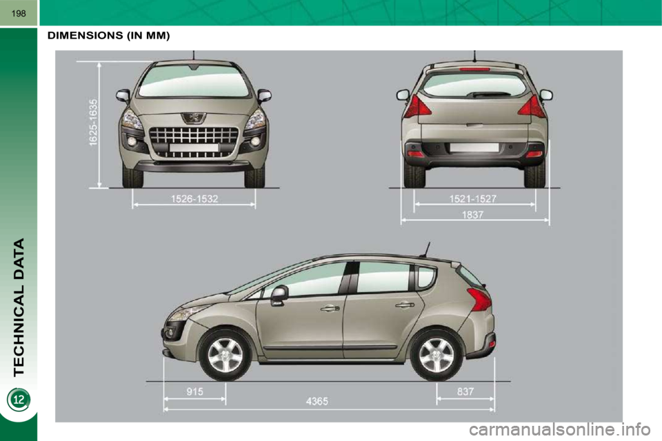 Peugeot 3008 Dag 2010  Owners Manual TECHNICAL DATA
198
DIMENSIONS (IN MM)     