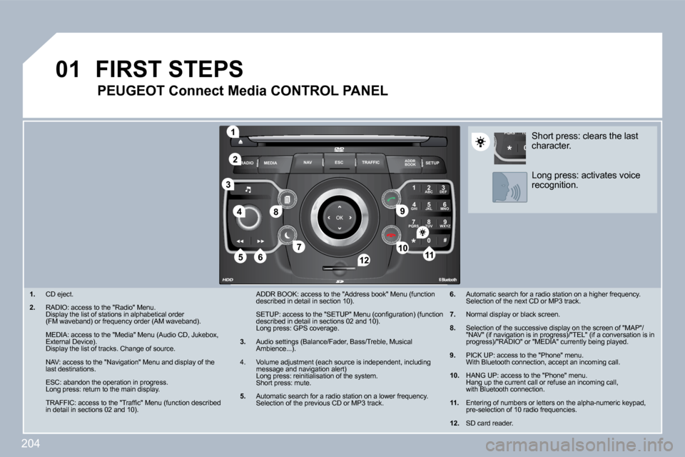 Peugeot 3008 Dag 2010  Owners Manual 204
�0�1
2
ABC 3
DEF
5
JKL
4
GHI 6
MNO
8
TUV
7
PQRS 9
WXYZ
0
* #
1
RADIO MEDIA
NAV ESC TRAFFIC
SETUP
ADDR BOOK
�1
�1�0
�2
�3
�4
�6�1�2
�9
�7
�8
�1�1�5
TU
PQRS
0
*
�1�.   CD eject. 
�2�.� �  �R�A�D�I�O