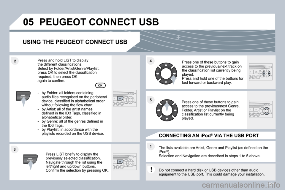 Peugeot 3008 Dag 2010  Owners Manual �2�8�1
�3�3
�4�4
�1�1
�5�5
�2�2
� �P�E�U�G�E�O�T� �C�O�N�N�E�C�T� �U�S�B� 
� � �U�S�I�N�G� �T�H�E� �P�E�U�G�E�O�T� �C�O�N�N�E�C�T� �U�S�B� 
� � �P�r�e�s�s� �L�I�S�T� �b�r�i�e�ﬂ� �y� �t�o� �d�i�s�p�l
