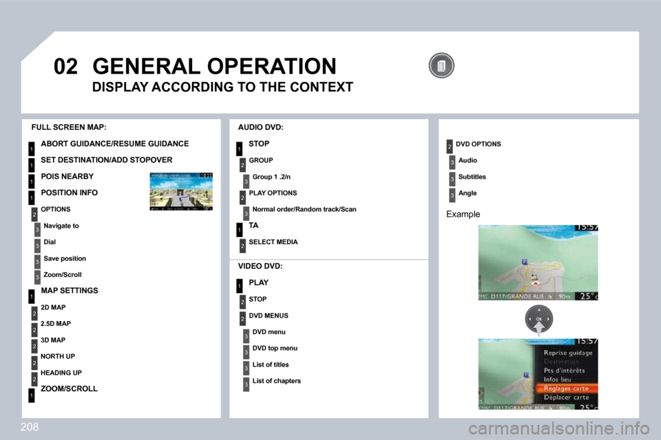 Peugeot 3008 Dag 2009.5  Owners Manual 208
 
�0�2
1
1
1
1
1
2
1
2
2
2
2
2
1
3
3
3
31
2
2
3
3
3
3
2
3
2
3
1
2
2
3
3
3
 GENERAL OPERATION 
  DISPLAY ACCORDING TO THE CONTEXT 
  FULL SCREEN MAP: 
 ABORT GUIDANCE/RESUME GUIDANCE 
� �S�E�T� �D�