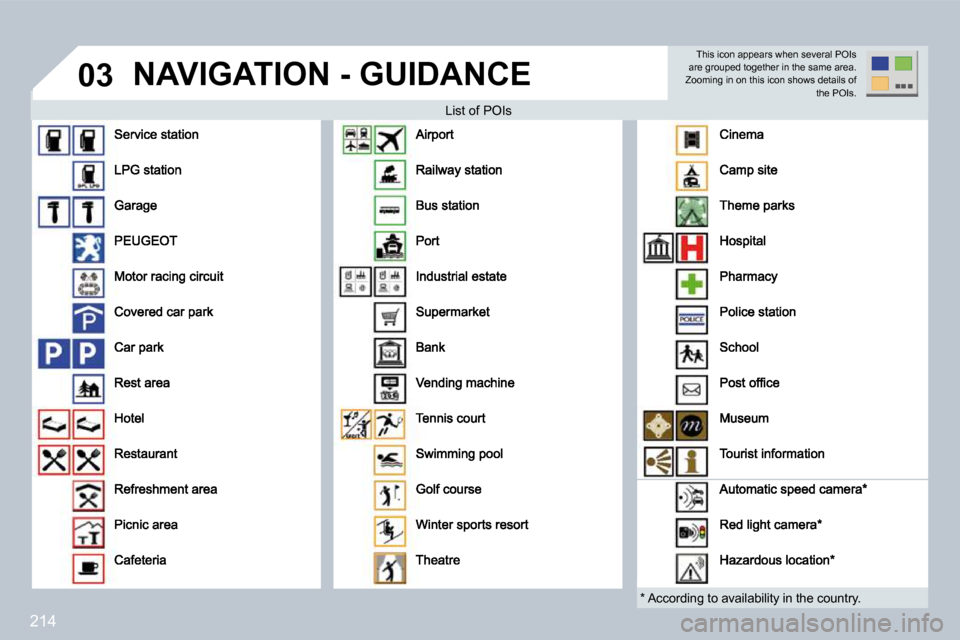 Peugeot 3008 Dag 2009.5  Owners Manual 214
03� �N�A�V�I�G�A�T�I�O�N� �-� �G�U�I�D�A�N�C�E� 
  List of POIs List of POIs 
� � �*� � � �A�c�c�o�r�d�i�n�g� �t�o� �a�v�a�i�l�a�b�i�l�i�t�y� �i�n� �t�h�e� �c�o�u�n�t�r�y�.� � 
 This icon appears 