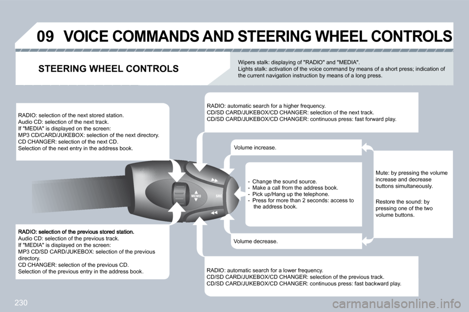 Peugeot 3008 Dag 2009.5  Owners Manual 230
�0�9
 Audio CD: selection of the previous track.  If "MEDIA" is displayed on the screen: � �M�P�3� �C�D�/�S�D� �C�A�R�D�/�J�U�K�E�B�O�X�:� �s�e�l�e�c�t�i�o�n� �o�f� �t�h�e� �p�r�e�v�i�o�u�s� direc