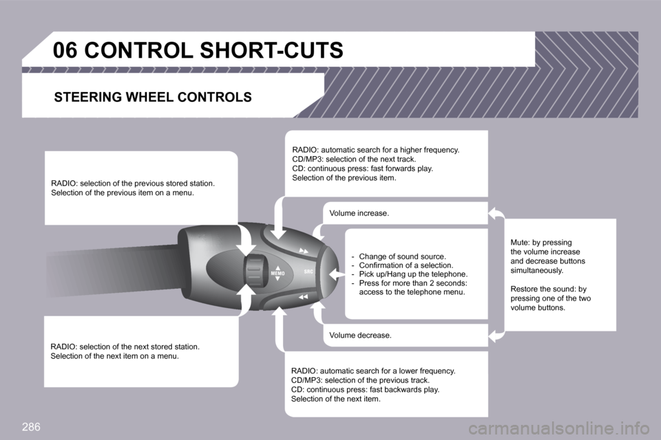 Peugeot 3008 Dag 2009.5  Owners Manual 286
�0�6
 RADIO: selection of the next stored station.  Selection of the next item on a menu.  
 RADIO: selection of the previous stored station.  Selection of the previous item on a menu. 
� �R�A�D�I