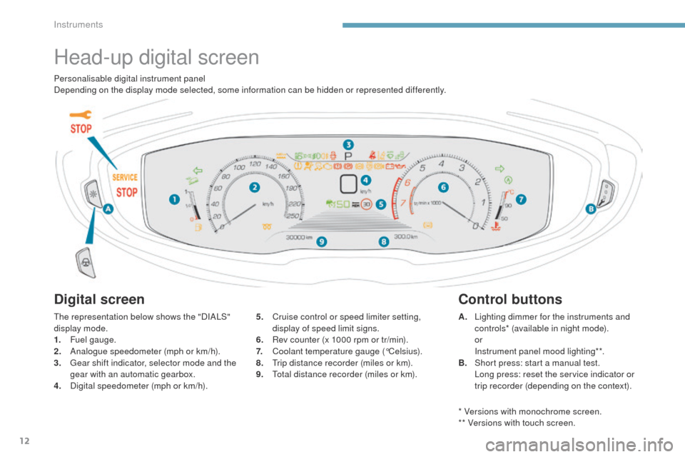 Peugeot 3008 Hybrid 4 2017 User Guide 12
3008-2_en_Chap01_instruments-de-bord_ed01-2016
Head-up digital screen
Digital screen
The representation below shows the "DIALS" 
display mode.
1.
 F
uel gauge.
2.
 A

nalogue speedometer (mph or km