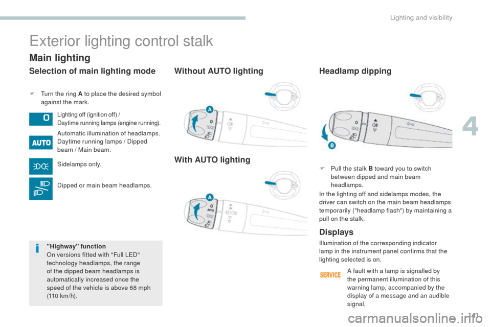 Peugeot 3008 Hybrid 4 2017  Owners Manual 141
3008-2_en_Chap04_eclairage-et-visibilite_ed01-2016
Without AUTO lighting
With AUTO lighting
F Turn the ring A to place the desired symbol against the mark.
Exterior lighting control stalk
Lighting