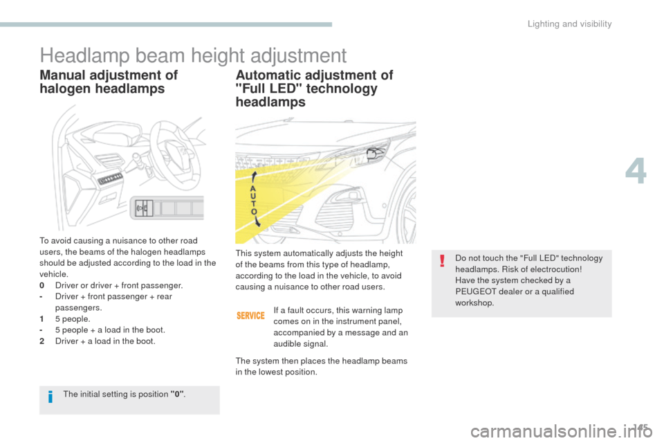 Peugeot 3008 Hybrid 4 2017  Owners Manual 145
3008-2_en_Chap04_eclairage-et-visibilite_ed01-2016
Headlamp beam height adjustment
Automatic adjustment of 
"Full LED" technology 
headlamps
This system automatically adjusts the height 
of the be