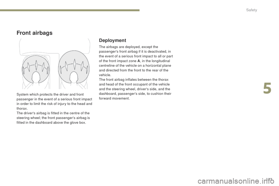 Peugeot 3008 Hybrid 4 2017 User Guide 173
3008-2_en_Chap05_securite_ed01-2016
Front airbags
Deployment
The airbags are deployed, except the 
passengers front airbag if it is deactivated, in 
the event of a serious front impact to all or 