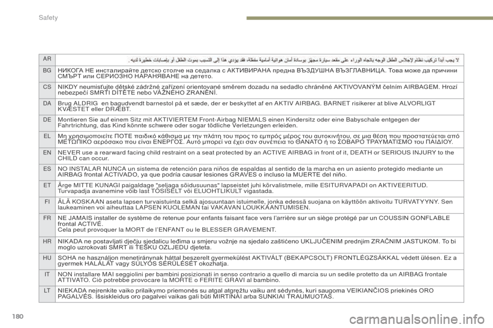 Peugeot 3008 Hybrid 4 2017 Owners Manual AR
BG
НИКОГА НЕ инсталирайте детско столче на седалка с АКТИВИРАНА предна ВЪЗДУШНА ВЪЗГЛАВНИЦ А. Това може да п Peugeot 3008 Hybrid 4 2017 Owners Manual AR
BG
НИКОГА НЕ инсталирайте детско столче на седалка с АКТИВИРАНА предна ВЪЗДУШНА ВЪЗГЛАВНИЦ А. Това може да п