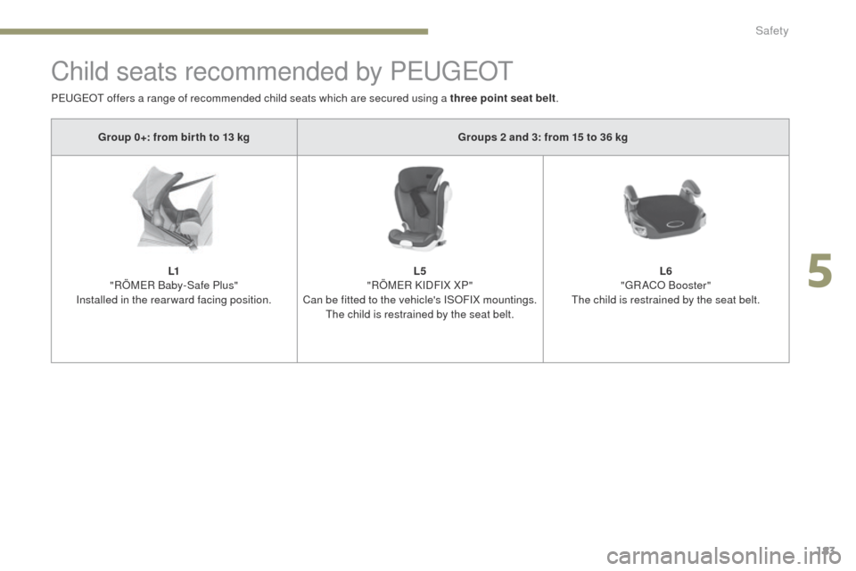 Peugeot 3008 Hybrid 4 2017 Owners Manual 183
3008-2_en_Chap05_securite_ed01-2016
Child seats recommended by PEUGEOT
Group 0+: from bir th to 13 kgGroups 2 and 3: from 15 to 36 kg
L1
"RÖMER Baby-Safe Plus"
Installed in the rearward facing p Peugeot 3008 Hybrid 4 2017 Owners Manual 183
3008-2_en_Chap05_securite_ed01-2016
Child seats recommended by PEUGEOT
Group 0+: from bir th to 13 kgGroups 2 and 3: from 15 to 36 kg
L1
"RÖMER Baby-Safe Plus"
Installed in the rearward facing p