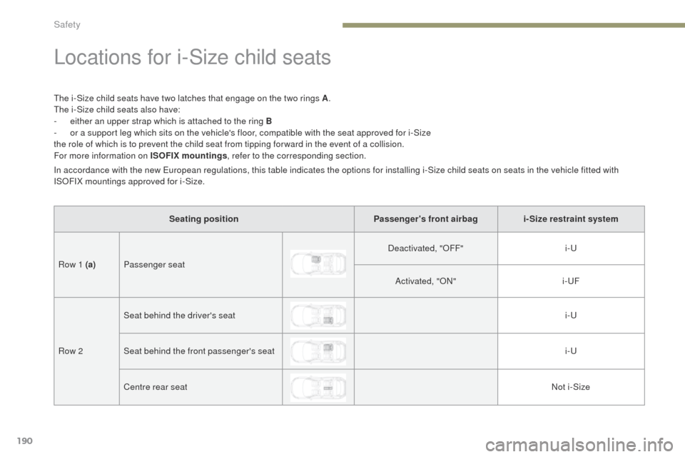 Peugeot 3008 Hybrid 4 2017  Owners Manual 190
3008-2_en_Chap05_securite_ed01-2016
Locations for i-Size child seats
The i-Size child seats have two latches that engage on the two rings A.
The i-Size child seats also have:
-
 
e
 ither an upper