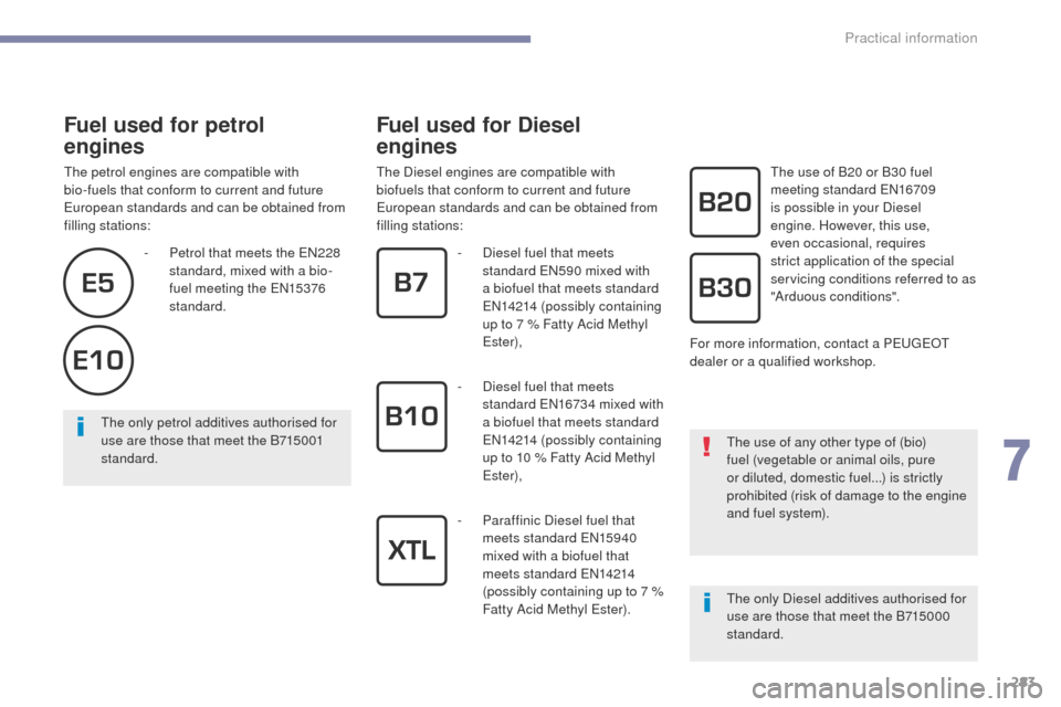 Peugeot 3008 Hybrid 4 2017  Owners Manual 283
3008-2_en_Chap07_infos-pratiques_ed01-2016
Fuel used for petrol  
engines
The petrol engines are compatible with 
bio-fuels that conform to current and future 
European standards and can be obtain