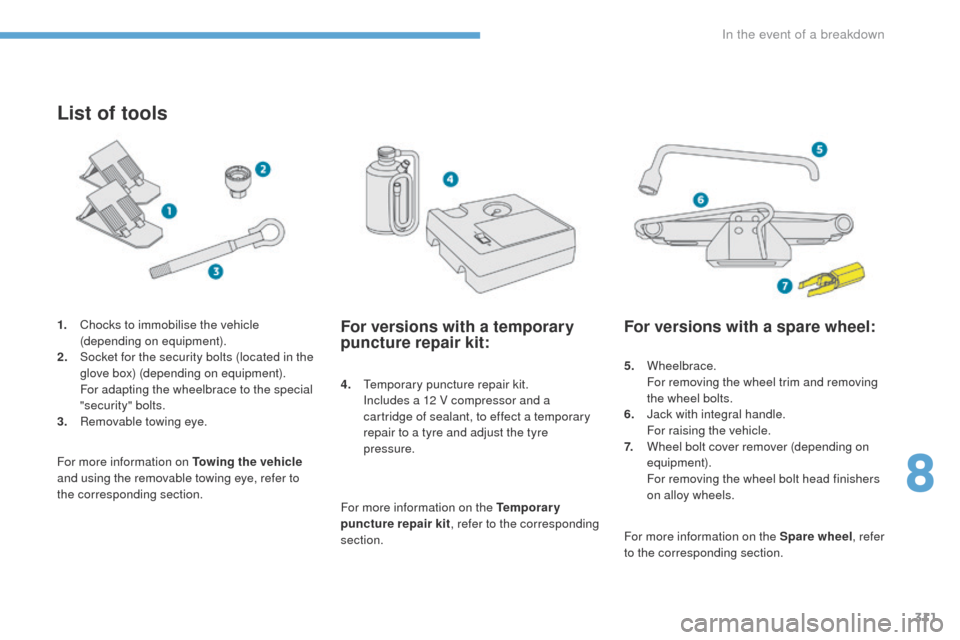 Peugeot 3008 Hybrid 4 2017  Owners Manual 311
3008-2_en_Chap08_en cas-de-panne_ed01-2016
List of tools
4. Temporary puncture repair kit. Includes a 12 V compressor and a 
cartridge of sealant, to effect a temporary 
repair to a tyre and adjus