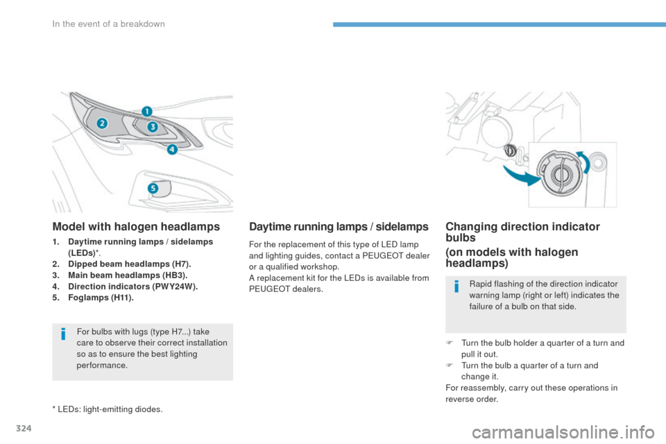 Peugeot 3008 Hybrid 4 2017  Owners Manual 324
3008-2_en_Chap08_en cas-de-panne_ed01-2016
Model with halogen headlamps
1. Daytime running lamps / sidelamps (LEDs) *.
2.
 D

ipped beam headlamps (H7).
3.
 M

ain beam headlamps (HB3).
4.
 D

ire