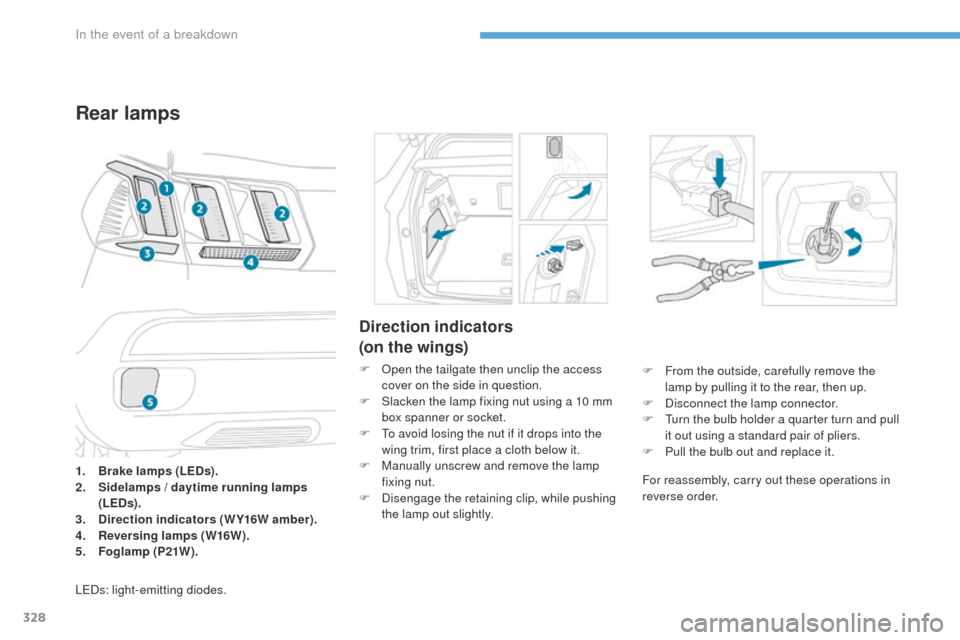 Peugeot 3008 Hybrid 4 2017  Owners Manual 328
3008-2_en_Chap08_en cas-de-panne_ed01-2016
Direction indicators
(on the wings)
F Open the tailgate then unclip the access cover on the side in question.
F
 
S
 lacken the lamp fixing nut using a 1