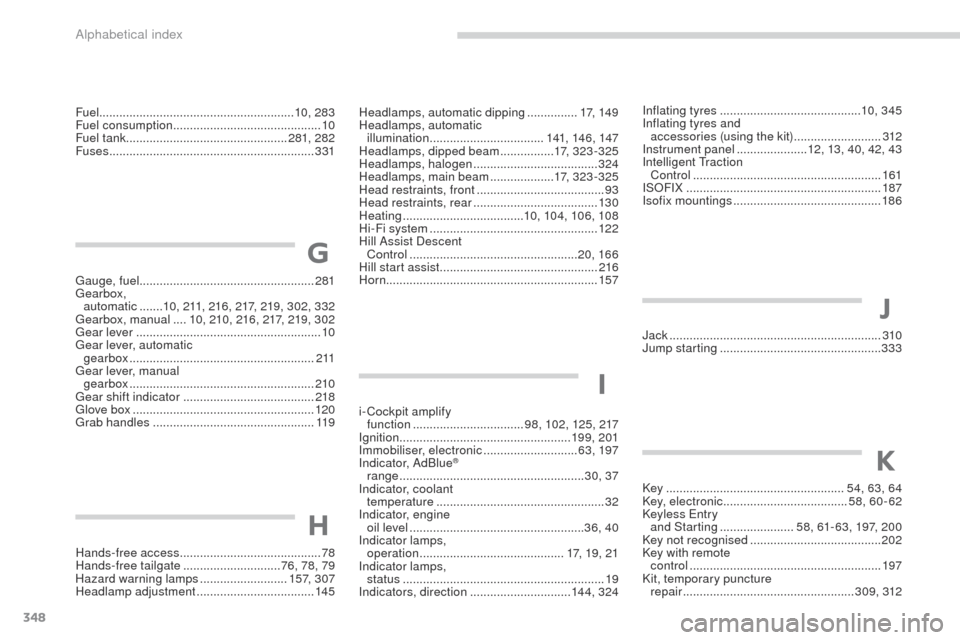 Peugeot 3008 Hybrid 4 2017  Owners Manual 348
3008-2_en_Chap11_index-alpha_ed01-2016
Headlamps, automatic dipping ...............17, 149
Headlamps, automatic   illumination
 

.................................. 141, 146 , 147
Headlamps, dippe