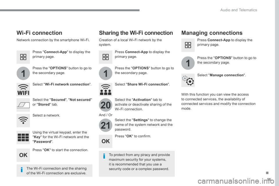 Peugeot 3008 Hybrid 4 2017 Owners Manual 55
.
11
1
20
21
Audio and Telematics
Transversal-Peugeot_en_Chap01_NAC-2-2-0_ed01-2016
Wi-Fi connection Sharing the Wi-Fi connection Managing connections
To protect from any piracy an Peugeot 3008 Hybrid 4 2017 Owners Manual 55
.
11
1
20
21
Audio and Telematics
Transversal-Peugeot_en_Chap01_NAC-2-2-0_ed01-2016
Wi-Fi connection Sharing the Wi-Fi connection Managing connections
To protect from any piracy an