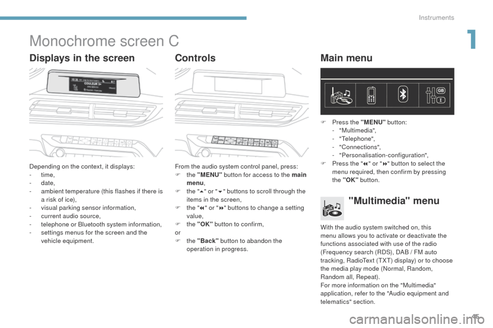 Peugeot 3008 Hybrid 4 2017  Owners Manual 45
3008-2_en_Chap01_instruments-de-bord_ed01-2016
Monochrome screen C
Displays in the screenControlsMain menu
Depending on the context, it displays:
-
  time,
-
 

date,
-
 
a
 mbient temperature (thi