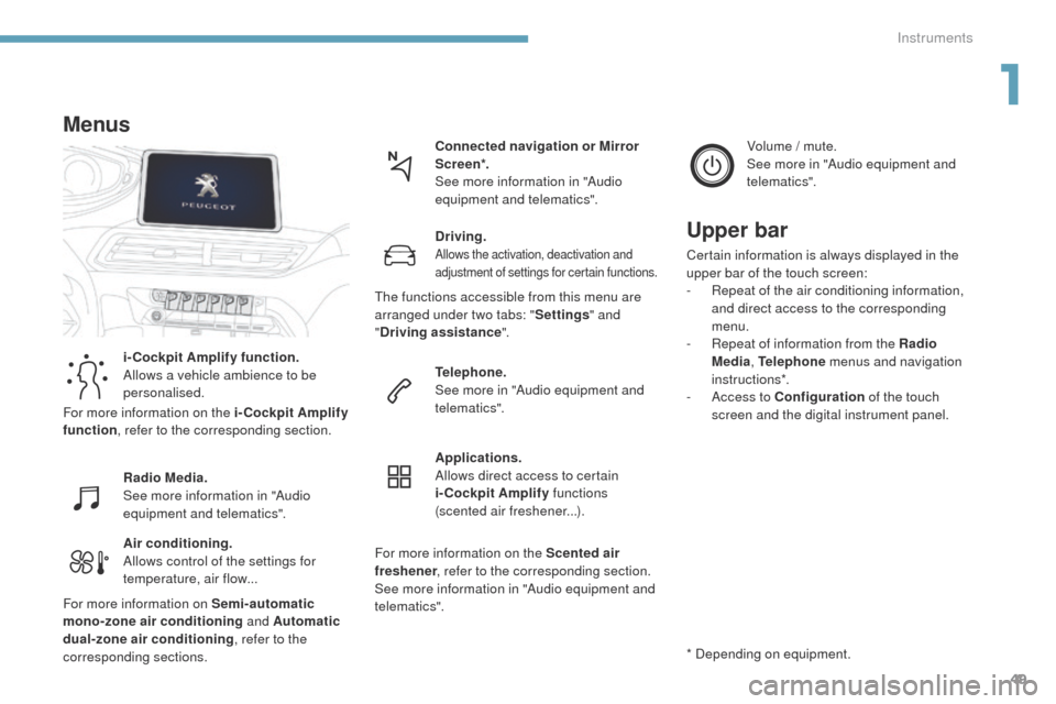 Peugeot 3008 Hybrid 4 2017  Owners Manual 49
3008-2_en_Chap01_instruments-de-bord_ed01-2016
Air conditioning.
Allows control of the settings for 
temperature, air flow...Connected navigation or Mirror 
Scre en*.
See more information in "Audio