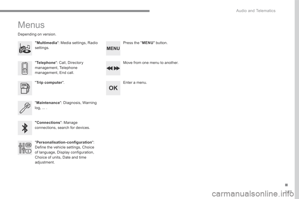 Peugeot 3008 Hybrid 4 2017 Owners Manual 157
.
Audio and Telematics
Transversal-Peugeot_en_Chap03_RD6_ed01-2016
Menus
"Multimedia ": Media settings, Radio settings.
Depending on version.
Move from one menu to another.
Enter a Peugeot 3008 Hybrid 4 2017 Owners Manual 157
.
Audio and Telematics
Transversal-Peugeot_en_Chap03_RD6_ed01-2016
Menus
"Multimedia ": Media settings, Radio settings.
Depending on version.
Move from one menu to another.
Enter a