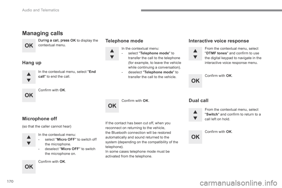 Peugeot 3008 Hybrid 4 2017  Owners Manual 170
 Audio and Telematics 
  During a call, press  OK  to display the contextual  menu.  
 In the contextual menu, select " End call " to end the call.  
Managing calls 
  Hang  up 
 (so that the call