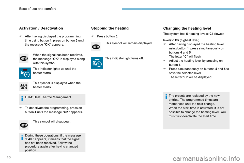 Peugeot 3008 Hybrid 4 2017  Owners Manual 10
F After having displayed the programming 
time using button 1 , press on button 5 until 
the message " OK" appears.
Activation / Deactivation
When the signal has been received, 
the message " OK" i