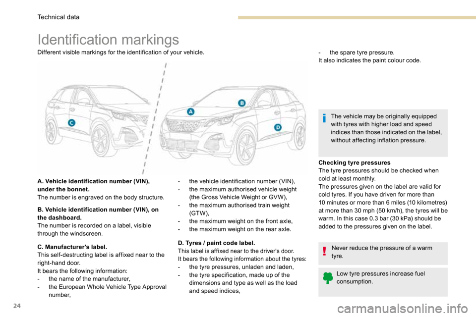 Peugeot 3008 Hybrid 4 2017 User Guide 24
Identification markings
Different visible markings for the identification of your vehicle.
A. Vehicle identification number (VIN), 
under the bonnet.
The number is engraved on the body structure.
B