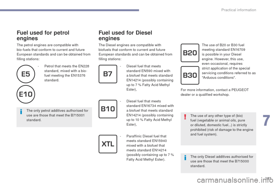 Peugeot 3008 Hybrid 4 2017  Owners Manual - RHD (UK. Australia) 283
3008-2_en_Chap07_infos-pratiques_ed01-2016
Fuel used for petrol  
engines
The petrol engines are compatible with 
bio-fuels that conform to current and future 
European standards and can be obtain