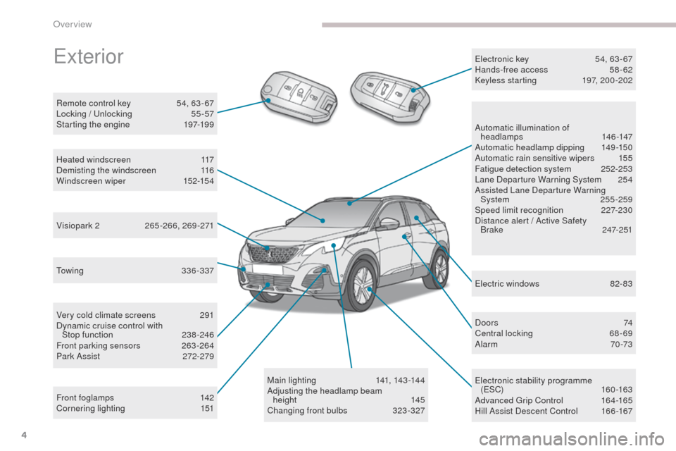 Peugeot 3008 Hybrid 4 2017  Owners Manual - RHD (UK. Australia) 4
3008-2_en_Chap00b_vue-ensemble_ed01-2016
Towing 336-337
Very cold climate screens  
2
 91
Dynamic cruise control with  Stop
 

function
 23
 8-246
Front parking sensors
 
2
 63 -264
Park Assist
 2

