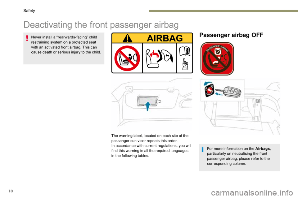 Peugeot 3008 Hybrid 4 2017 Owners Manual - RHD (UK. Australia) 18
Deactivating the front passenger airbag
Never install a “rearwards-facing” child
restraining system on a protected seat
with an activated front airbag. This can
cause death or serious injury Peugeot 3008 Hybrid 4 2017 Owners Manual - RHD (UK. Australia) 18
Deactivating the front passenger airbag
Never install a “rearwards-facing” child
restraining system on a protected seat
with an activated front airbag. This can
cause death or serious injury