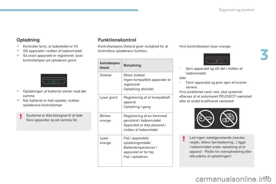 Peugeot 3008 Hybrid 4 2017  Instruktionsbog (in Danish) 123
3008-2_da_Chap03_ergonomie-et-confort_ed01-2016
Opladning
F Kontroller først, at ladestedet er frit
F S til apparatet i midten af ladeområdet
F
 
S
 å snart apparatet er registreret, lyser 
kon