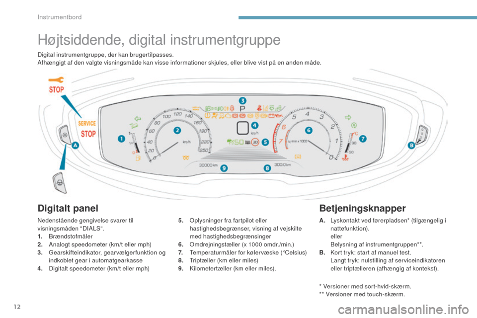 Peugeot 3008 Hybrid 4 2017  Instruktionsbog (in Danish) 12
3008-2_da_Chap01_instruments-de-bord_ed01-2016
Højtsiddende, digital instrumentgruppe
Digitalt panel
Nedenstående gengivelse svarer til 
visningsmåden "DIALS".
1.
 
Brændstofmåler
2.
 A

nalog