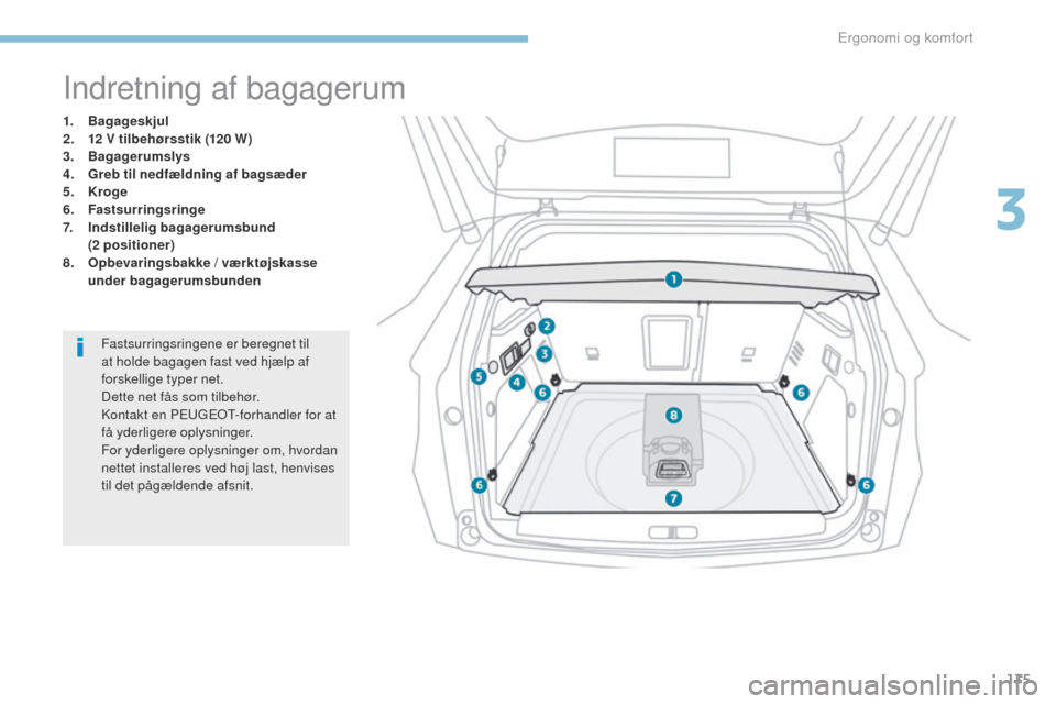 Peugeot 3008 Hybrid 4 2017 Instruktionsbog (in Danish) 135
3008-2_da_Chap03_ergonomie-et-confort_ed01-2016
Indretning af bagagerum
1. Bagageskjul
2. 12 V tilbehørsstik (120 W)
3.
Bag
agerumslys
4.
G
reb til nedfældning af bagsæder
5.
K
roge
6.
F Peugeot 3008 Hybrid 4 2017 Instruktionsbog (in Danish) 135
3008-2_da_Chap03_ergonomie-et-confort_ed01-2016
Indretning af bagagerum
1. Bagageskjul
2. 12 V tilbehørsstik (120 W)
3.
Bag
agerumslys
4.
G
reb til nedfældning af bagsæder
5.
K
roge
6.
F