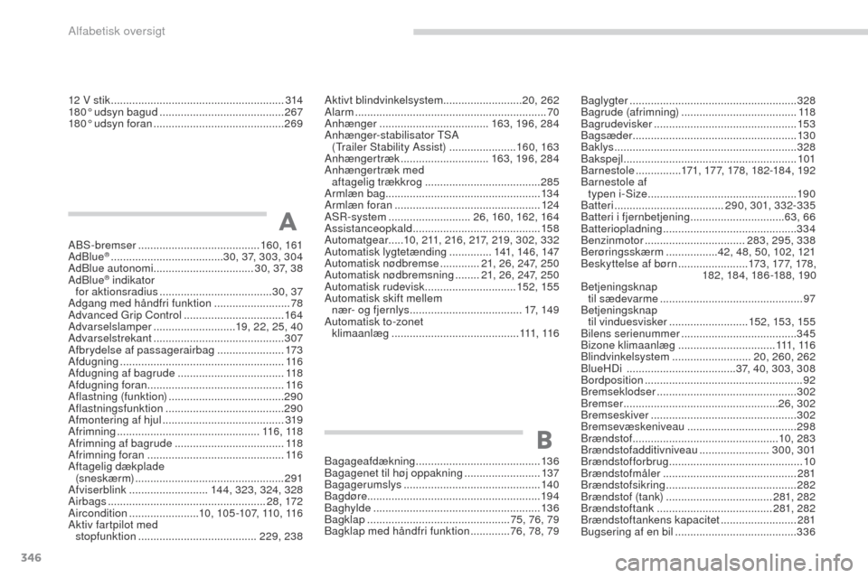 Peugeot 3008 Hybrid 4 2017 Instruktionsbog (in Danish) 346
3008-2_da_Chap11_index-alpha_ed01-2016
12 V stik .........................................................3 14
180° udsyn bagud ......................................... 267
180° udsyn foran
Peugeot 3008 Hybrid 4 2017 Instruktionsbog (in Danish) 346
3008-2_da_Chap11_index-alpha_ed01-2016
12 V stik .........................................................3 14
180° udsyn bagud ......................................... 267
180° udsyn foran