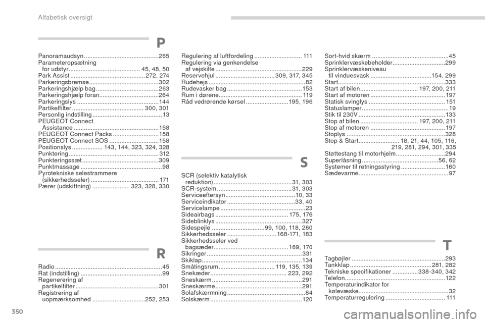 Peugeot 3008 Hybrid 4 2017 Instruktionsbog (in Danish) 350
3008-2_da_Chap11_index-alpha_ed01-2016
Panoramaudsyn ............................................26 5
Parameteropsætning for udstyr
...............................
...........45, 48 , 50
Par Peugeot 3008 Hybrid 4 2017 Instruktionsbog (in Danish) 350
3008-2_da_Chap11_index-alpha_ed01-2016
Panoramaudsyn ............................................26 5
Parameteropsætning for udstyr
...............................
...........45, 48 , 50
Par