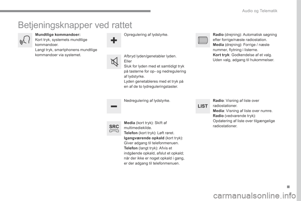 Peugeot 3008 Hybrid 4 2017  Instruktionsbog (in Danish) 5
.
 Audio og Telematik 
Transversal-Peugeot_da_Chap01_NAC-2-2-0_ed01-2016
 Betjeningsknapper ved rattet 
Media  (kort tryk): Skift af multimediekilde. Telefon  (kort tryk): Løft røret. Igangværend