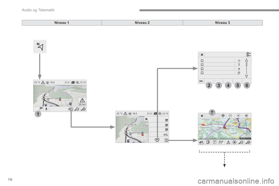 Peugeot 3008 Hybrid 4 2017  Instruktionsbog (in Danish) 16
12:13
18,5 21,5
23 °C
1
23456
712:13
18,5 21,5
23 °C
 Audio og Telematik 
Transversal-Peugeot_da_Chap01_NAC-2-2-0_ed01-2016
Niveau 1Niveau 2Niveau 3 