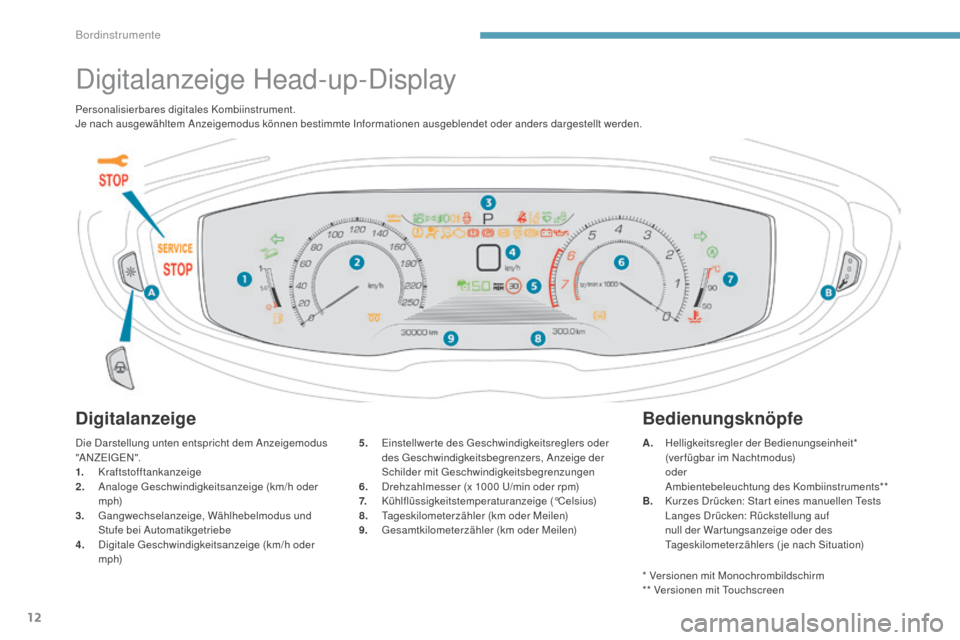 Peugeot 3008 Hybrid 4 2017 Betriebsanleitung (in German) 12
3008-2_de_Chap01_instruments-de-bord_ed01-2016
Digitalanzeige Head-up-Display
Digitalanzeige
Die Darstellung unten entspricht dem Anzeigemodus
"A NZEIG EN ".
1.
Kraftstofftankanzeige
2.
A
nalo Peugeot 3008 Hybrid 4 2017 Betriebsanleitung (in German) 12
3008-2_de_Chap01_instruments-de-bord_ed01-2016
Digitalanzeige Head-up-Display
Digitalanzeige
Die Darstellung unten entspricht dem Anzeigemodus
"A NZEIG EN ".
1.
Kraftstofftankanzeige
2.
A
nalo
