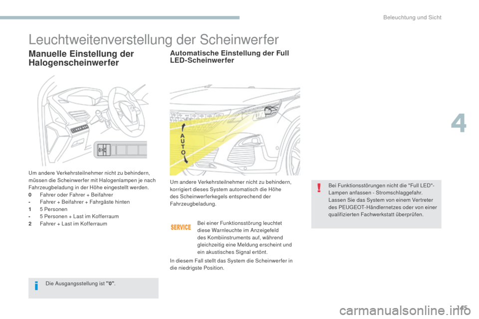Peugeot 3008 Hybrid 4 2017 Betriebsanleitung (in German) 145
3008-2_de_Chap04_eclairage-et-visibilite_ed01-2016
Leuchtweitenverstellung der Scheinwerfer
Automatische Einstellung der Full
LED-Scheinwerfer
Um andere Verkehrsteilnehmer nicht zu behindern,
ko Peugeot 3008 Hybrid 4 2017 Betriebsanleitung (in German) 145
3008-2_de_Chap04_eclairage-et-visibilite_ed01-2016
Leuchtweitenverstellung der Scheinwerfer
Automatische Einstellung der Full
LED-Scheinwerfer
Um andere Verkehrsteilnehmer nicht zu behindern,
ko