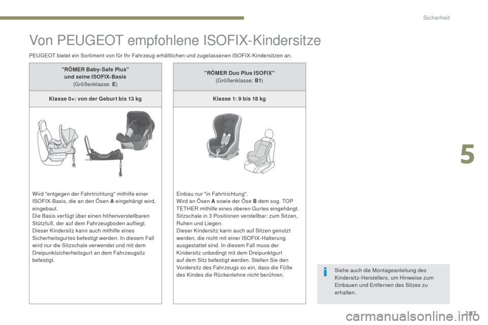 Peugeot 3008 Hybrid 4 2017  Betriebsanleitung (in German) 187
3008-2_de_Chap05_securite_ed01-2016
Von PEUGEOT empfohlene ISOFIX-Kindersitze
PEUGEOT bietet ein Sor timent von für Ihr Fahrzeug erhältlichen und zugelassenen ISOFIX- Kindersitzen an.Siehe auch 