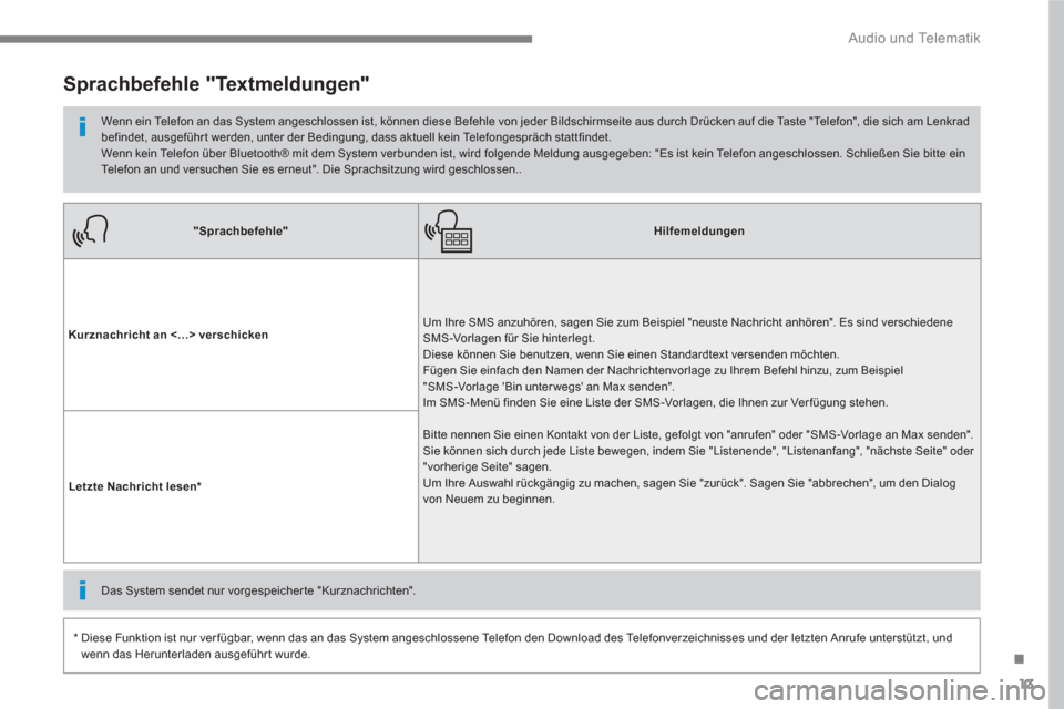 Peugeot 3008 Hybrid 4 2017  Betriebsanleitung (in German) 13
.
  Audio und Telematik 
 
 
 
"Sprachbefehle" 
 
   
 
Hilfemeldungen 
 
 
   
Kurznachricht an <…> verschicken 
   Um Ihre SMS anzuhören, sagen Sie zum Beispiel "neuste Nachricht anhören". Es