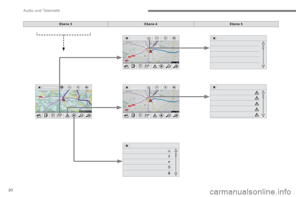 Peugeot 3008 Hybrid 4 2017  Betriebsanleitung (in German) 20
  Audio und Telematik 
 
 
Ebene 3 
   
Ebene 4 
   
Ebene 5 
  