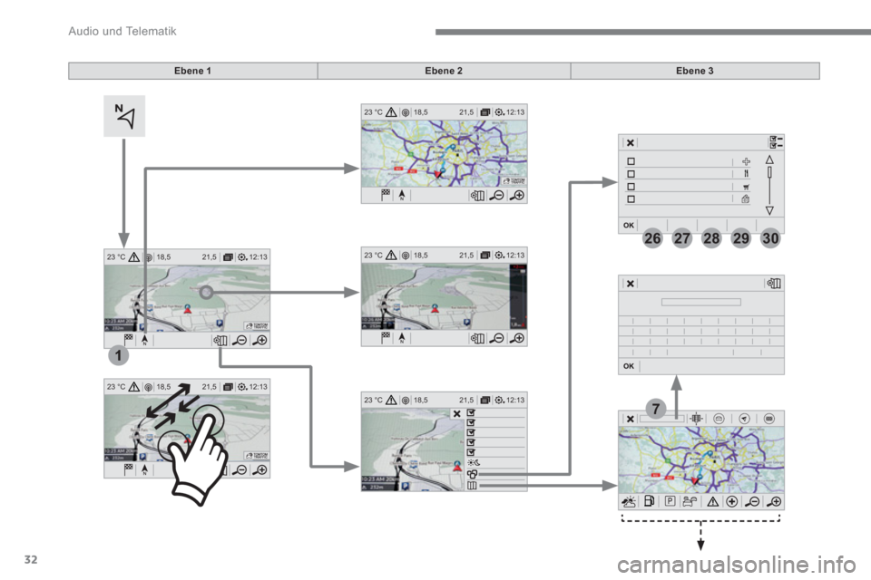 Peugeot 3008 Hybrid 4 2017  Betriebsanleitung (in German) 32
12:13 18,5 21,5 23 °C
12:13 18,5 21,5 23 °C
12:13 18,5 21,5 23 °C
1
12:13 18,5 21,5 23 °C
12:13 18,5 21,5 23 °C
7
2728262930
 
Audio und Telematik 
 
 
Ebene 1 
   
Ebene 2 
   
Ebene 3 
  